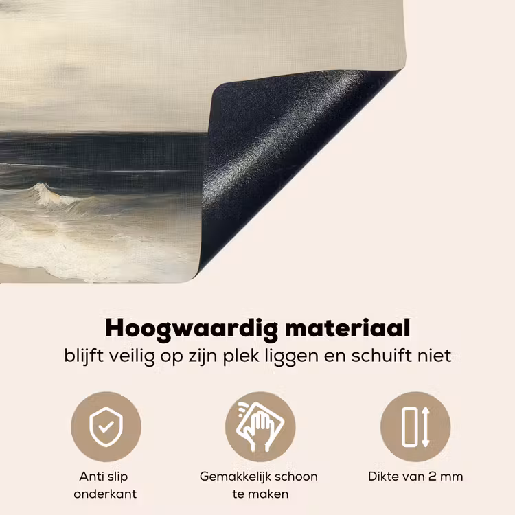 Kust - Golven - Rots - Storm Inductie beschemer met haakjes klein -ky-onderkant-nl