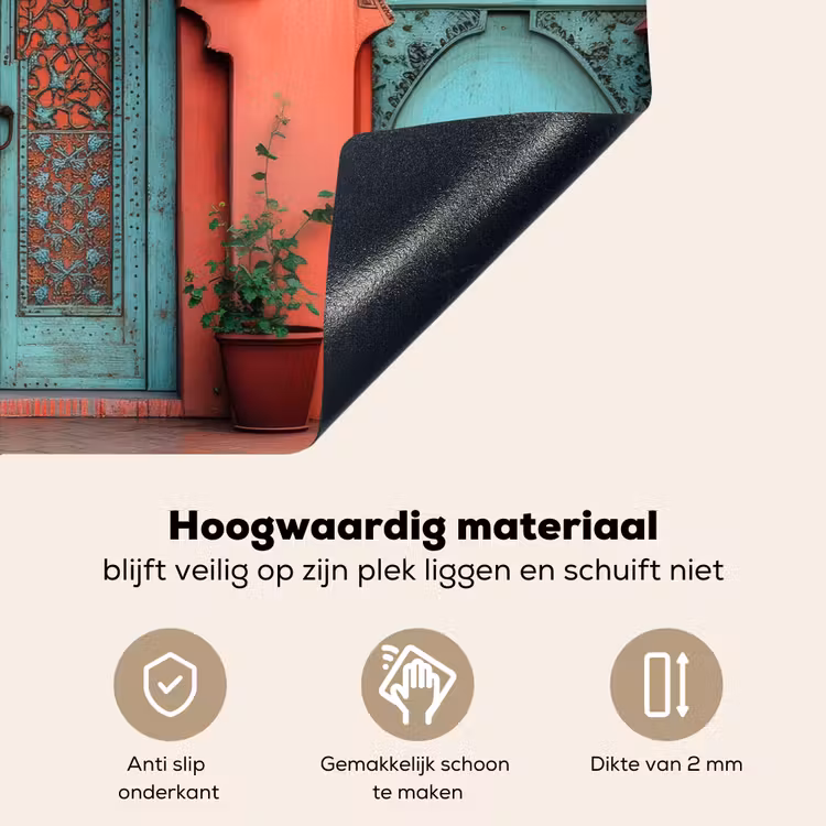 Lantaarn - Deur - Turquoise Inductie beschemer met haakjes klein -ky-onderkant-nl