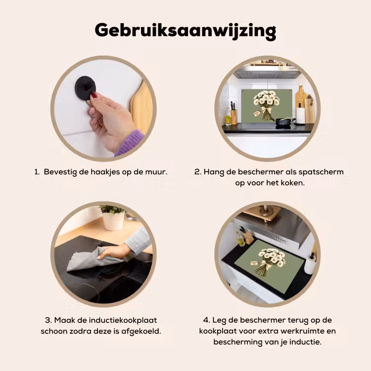 Lint - Boeket - Groen - Quote Inductie beschemer met haakjes klein -ky-gebruik-nl