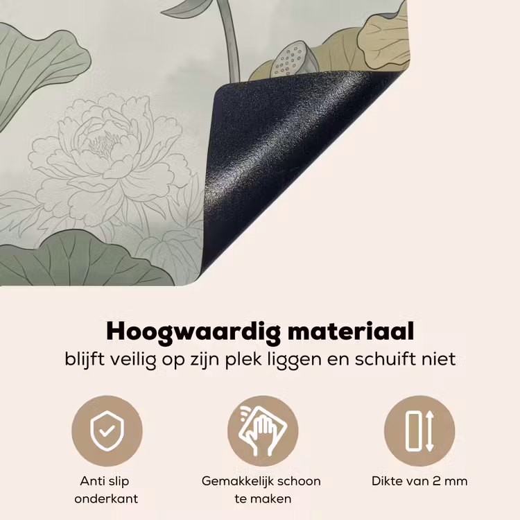 Lotus - Bloemen - Groen Inductie beschemer met haakjes klein -ky-onderkant-nl