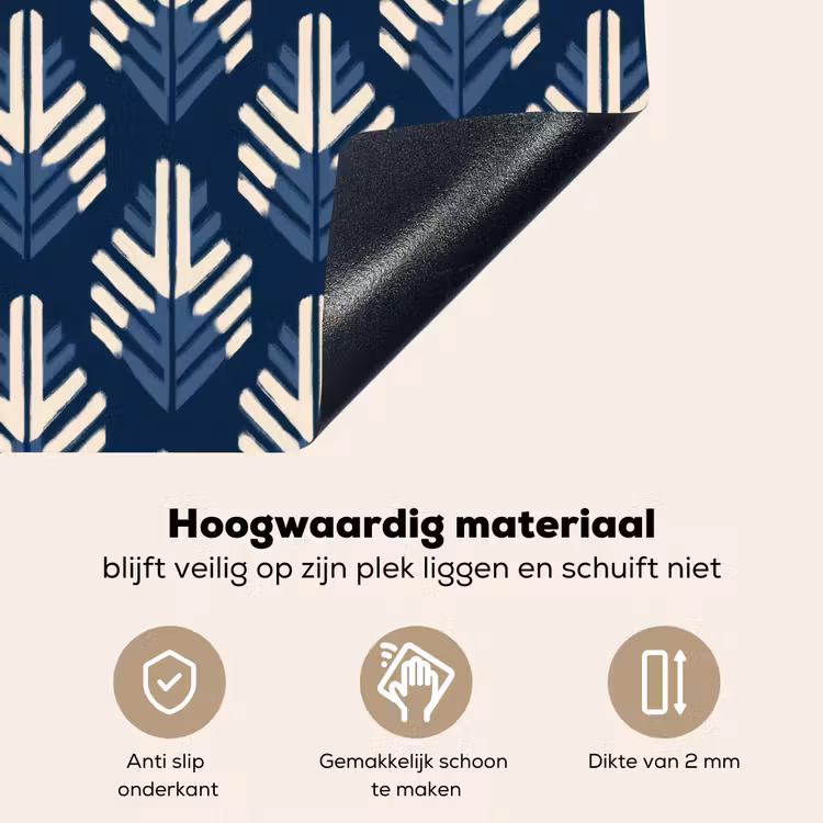 Modern - Patroon - Blauw Inductie beschemer met haakjes klein 777 -ky-onderkant-nl