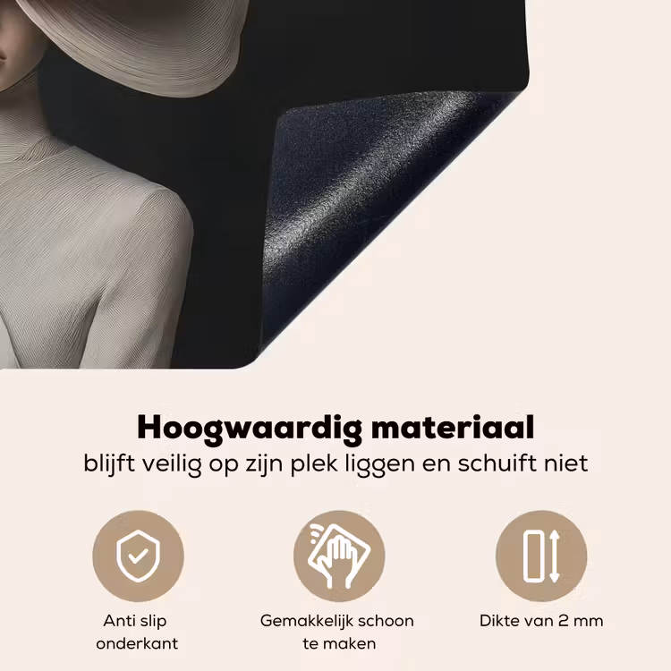 Modern - Vrouw - Hoed Inductie beschemer met haakjes klein -ky-onderkant-nl
