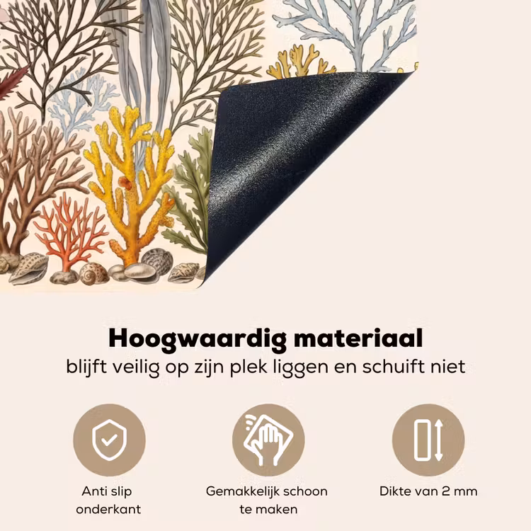 Natuur - Onderwater - Botanisch - Vintage - Kleurrijk Inductie beschemer met haakjes klein -ky-onderkant-nl