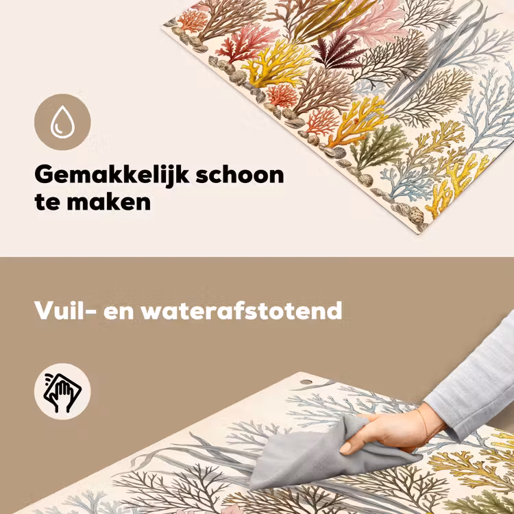 Natuur - Onderwater - Botanisch - Vintage - Kleurrijk Inductie beschemer met haakjes klein -ky-schoon-nl