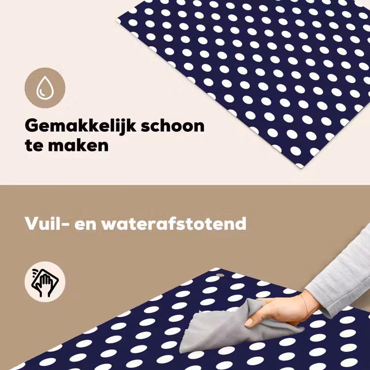 Oceaan - Stippen - Blauw - Wit Inductie beschemer met haakjes klein 777 -ky-schoon-nl