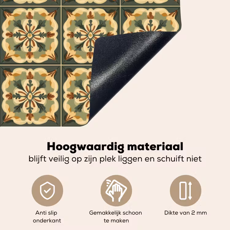Ornament - Patroon - Groen Inductie beschemer met haakjes klein 777 -ky-onderkant-nl