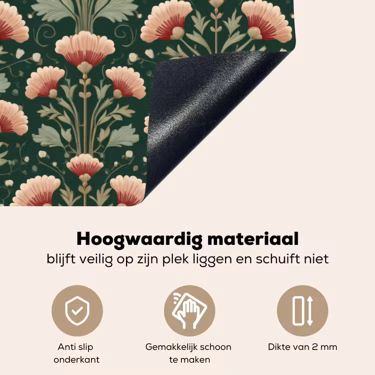 Patroon - Botanisch - Kleurrijk Inductie beschemer met haakjes klein 777 -ky-onderkant-nl