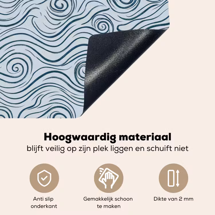 Patroon - Golven - Abstract - Modern - Blauw Inductie beschemer met haakjes klein -ky-onderkant-nl