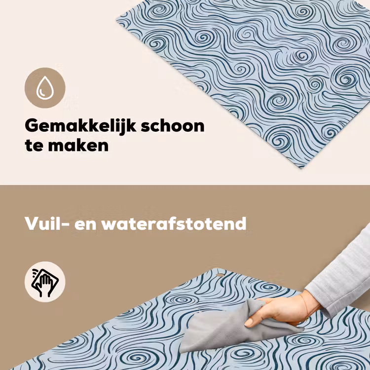 Patroon - Golven - Abstract - Modern - Blauw Inductie beschemer met haakjes klein -ky-schoon-nl
