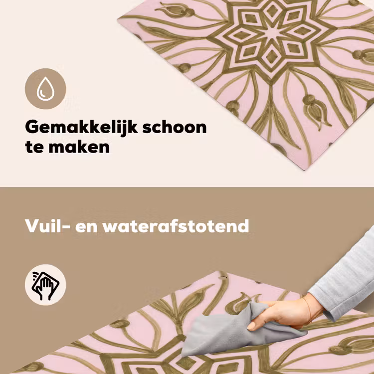 Patroon - Mandala - Decoratie - Abstract - Groen Inductie beschemer met haakjes klein -ky-schoon-nl