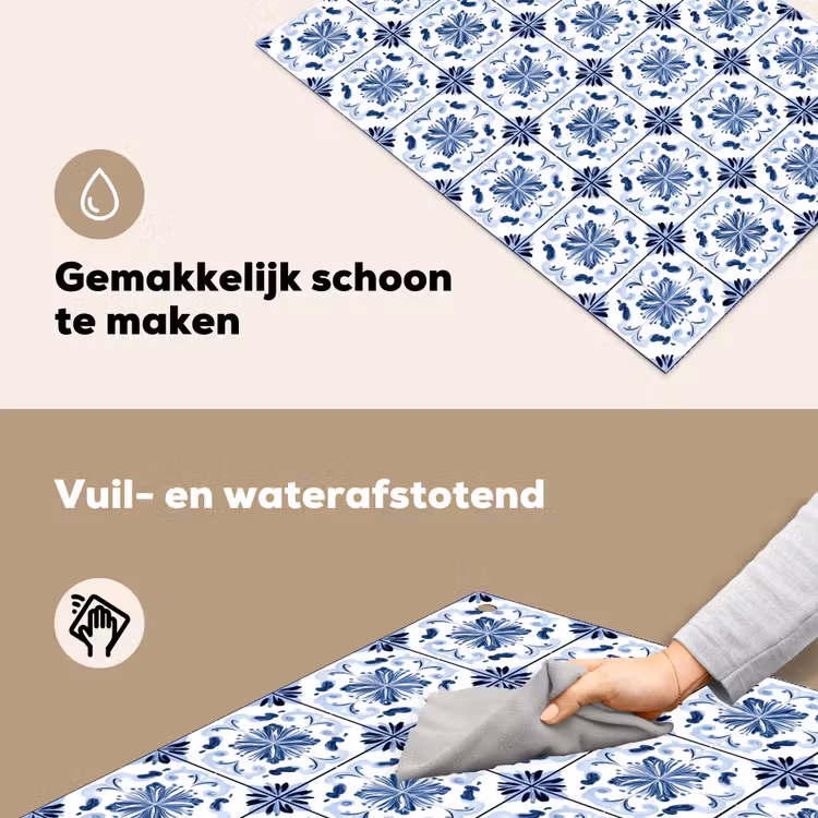 Patroon - Tegel - Blauw Inductie beschemer met haakjes klein 777 -ky-schoon-nl