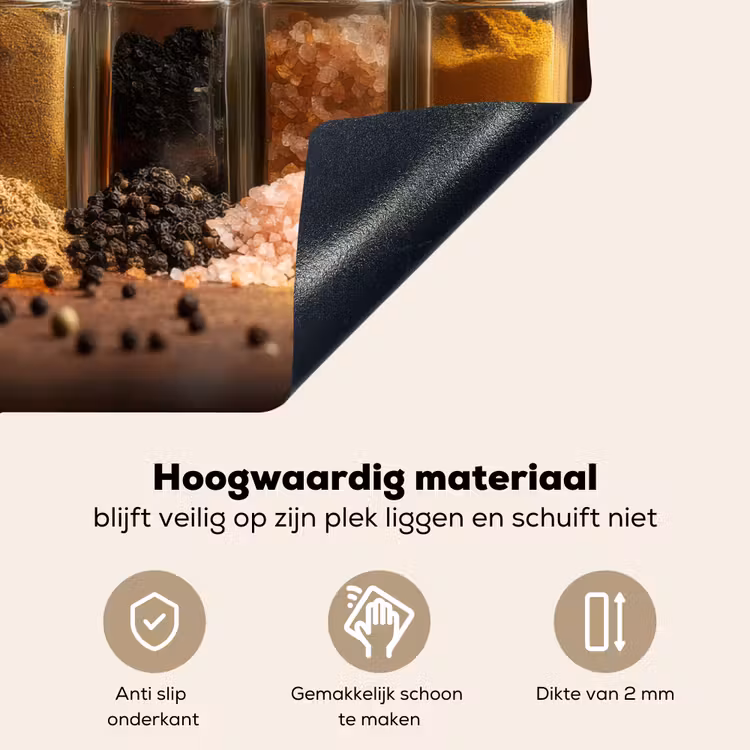 Potjes - Kruiden - Specerijen - Korrels Inductie beschemer met haakjes klein -ky-onderkant-nl