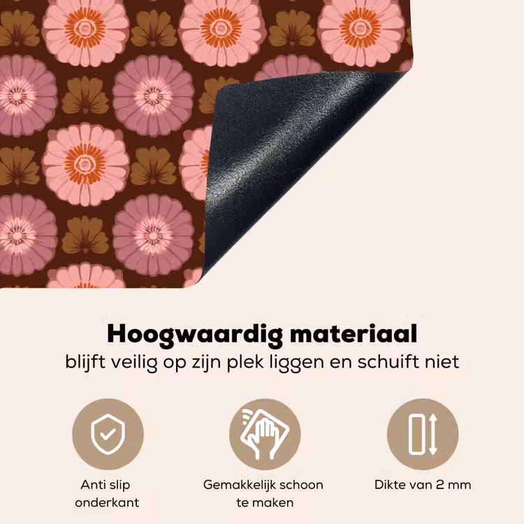 Retro - Madelief - Roze Inductie beschemer met haakjes klein 777 -ky-onderkant-nl