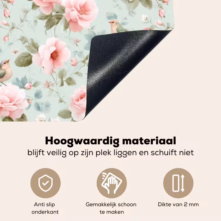 Rozen - Vogels - Pastel - Kleurrijk Inductie beschemer met haakjes klein 777 -ky-onderkant-nl
