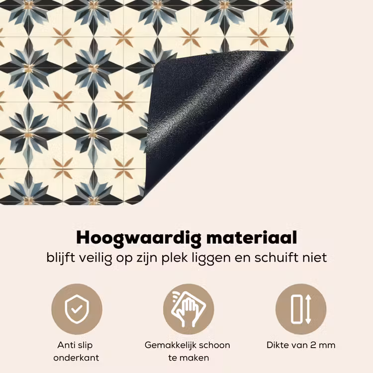 Sierlijk - Ornament - Blauw Inductie beschemer met haakjes klein 777 -ky-onderkant-nl
