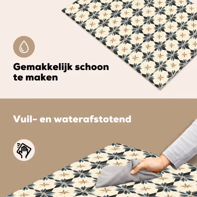 Sierlijk - Ornament - Blauw Inductie beschemer met haakjes klein 777 -ky-schoon-nl