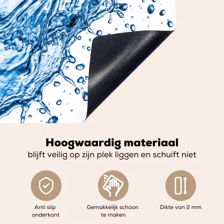 Spash - Water - Blauw Inductie beschemer met haakjes klein -ky-onderkant-nl
