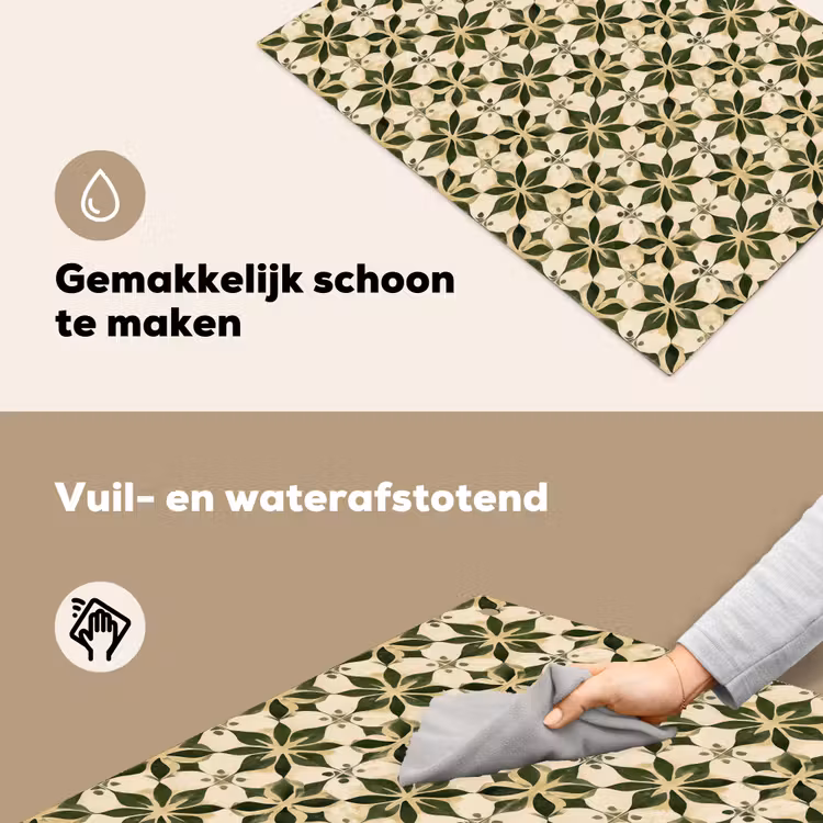 Tegel - Dessin - Groen Inductie beschemer met haakjes klein 777 -ky-schoon-nl
