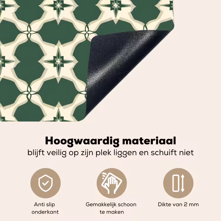 Tegel - Klassiek - Groen Inductie beschemer met haakjes klein 777 -ky-onderkant-nl