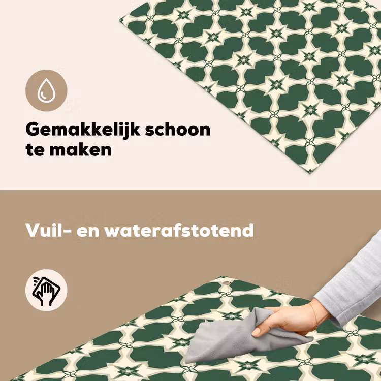 Tegel - Klassiek - Groen Inductie beschemer met haakjes klein 777 -ky-schoon-nl