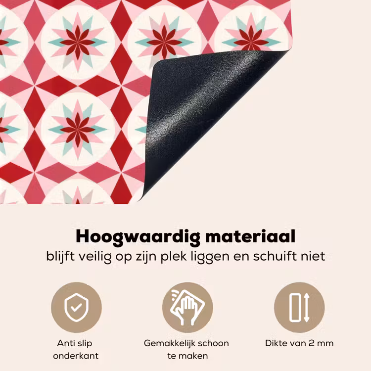 Tegelpatroon - Sterren - Retro - Roze - Mintgroen Inductie beschemer met haakjes klein 777 -ky-onderkant-nl