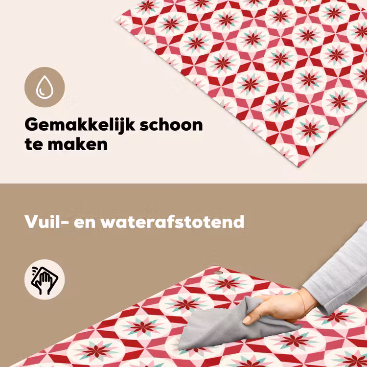 Tegelpatroon - Sterren - Retro - Roze - Mintgroen Inductie beschemer met haakjes klein 777 -ky-schoon-nl