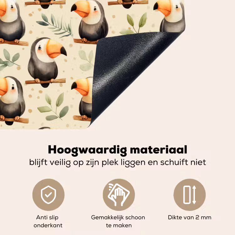 Toekans - Exotisch - Kleurrijk Inductie beschemer met haakjes klein 777 -ky-onderkant-nl