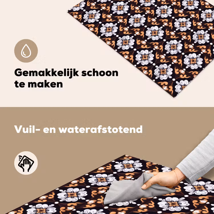 traditioneel - Element - Kleurrijk Inductie beschemer met haakjes klein 777 -ky-schoon-nl