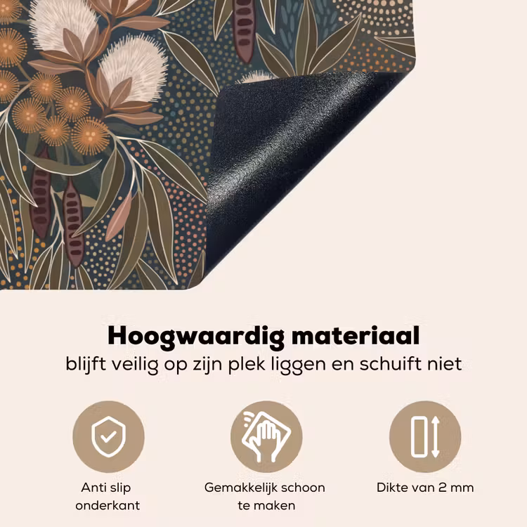 Vogel - Bladeren - Natuur - Illustratie - Groen Inductie beschemer met haakjes klein -ky-onderkant-nl