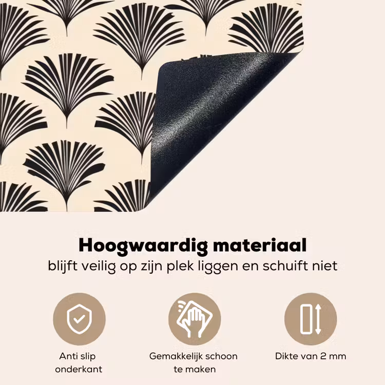 Waaiers - Botanisch - Zwart - Beige Inductie beschemer met haakjes klein 777 -ky-onderkant-nl