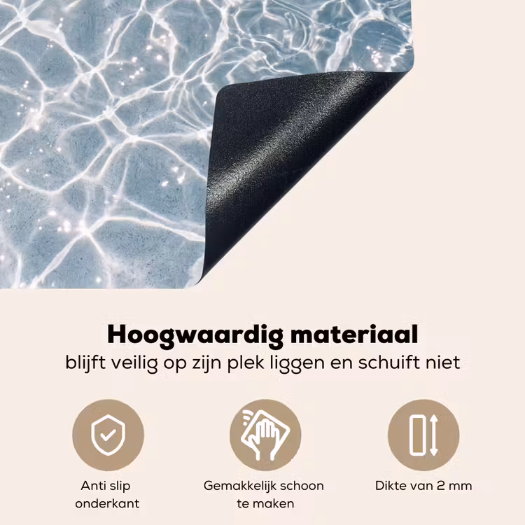 Water - Reflectie - Zonlicht Inductie beschemer met haakjes klein -ky-onderkant-nl