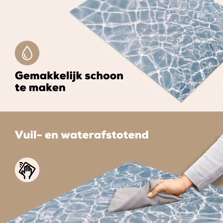 Water - Reflectie - Zonlicht Inductie beschemer met haakjes klein -ky-schoon-nl
