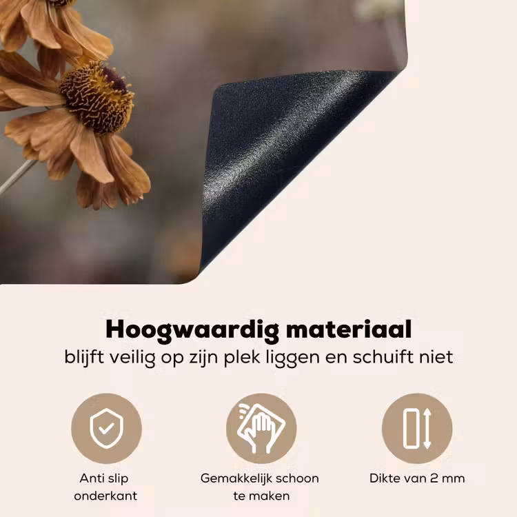 Zonnehoed - Droogbloemen - Geel - Warm Inductie beschemer met haakjes klein -ky-onderkant-nl