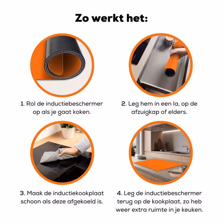 Spiced - Pumpkin - Oranje Inductie beschermer vinyl 3mm klein 276 -zzzzzzz-td-werking