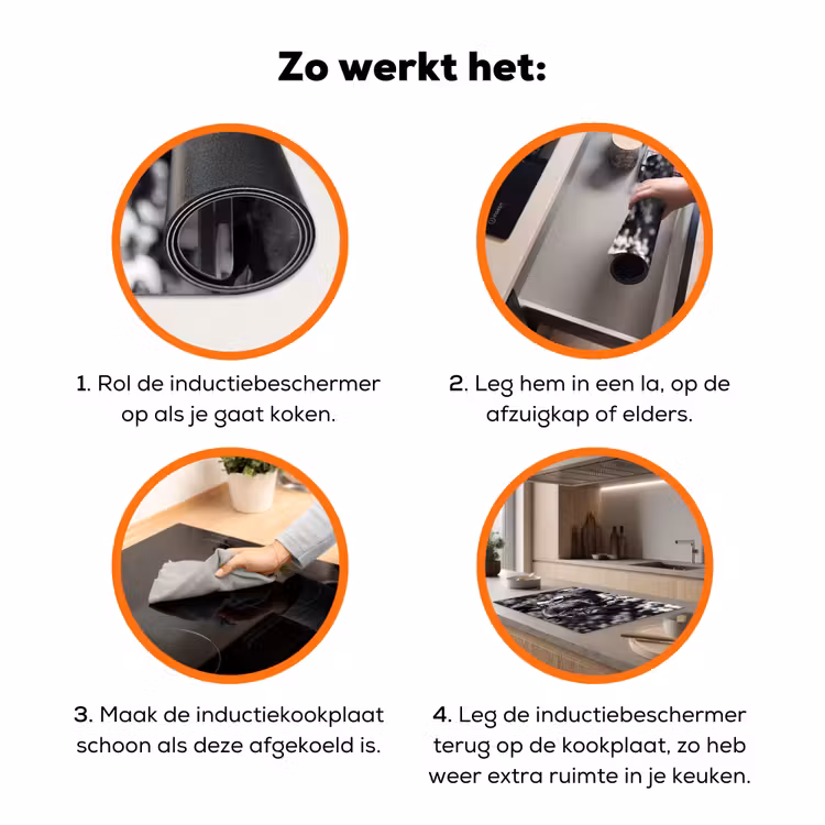 Springen - Paard - Zwart - Wit Inductie beschermer vinyl 3mm klein -zzzzzzz-td-werking