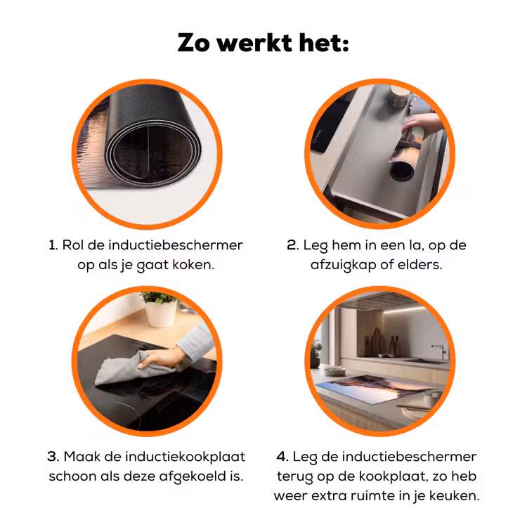 Stad - Gracht - Zonsondergang - Klassiek - Kleurrijk Inductie beschermer vinyl 3mm klein -zzzzzzz-td-werking