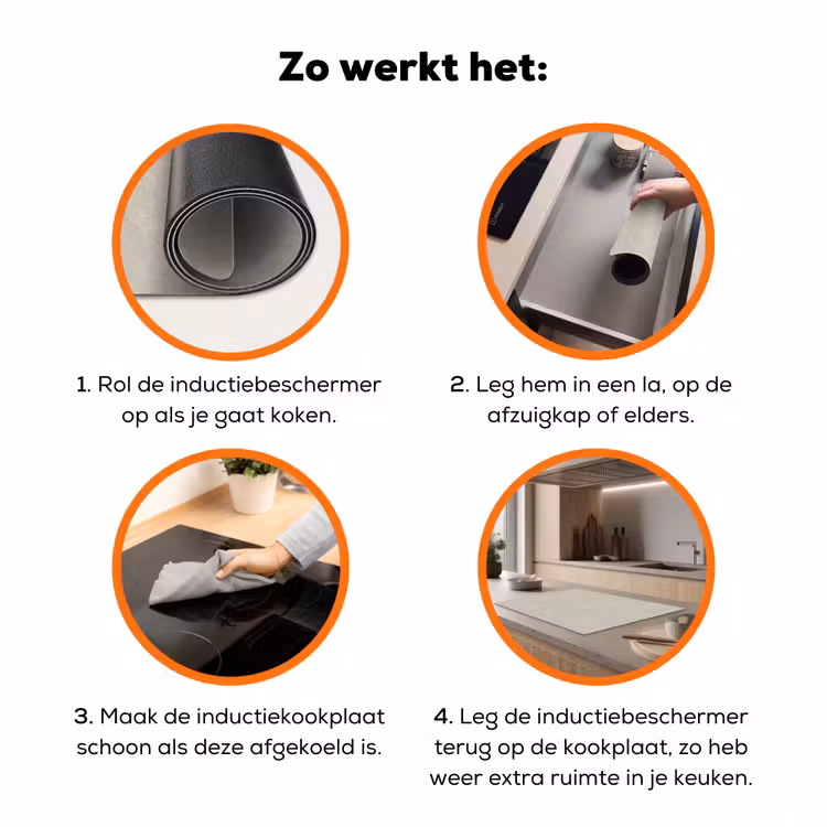 Steen - Beton - Patronen Inductie beschermer vinyl 3mm klein 276 -zzzzzzz-td-werking