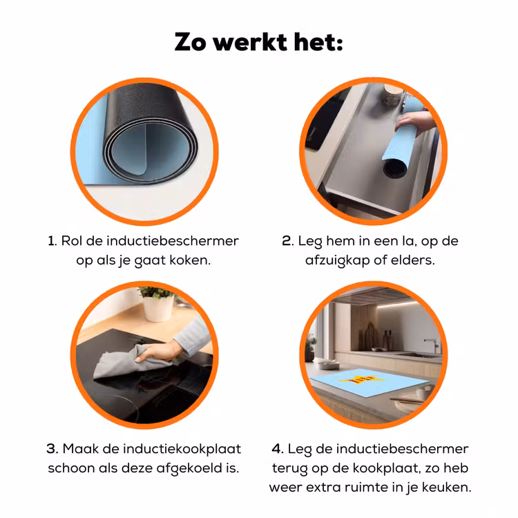 Ster - Today is a good day - Blauw Inductie beschermer vinyl 3mm klein -zzzzzzz-td-werking