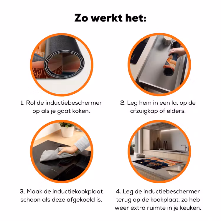 Sterrenhemel - Palmen - Rivier Inductie beschermer vinyl 3mm klein -zzzzzzz-td-werking