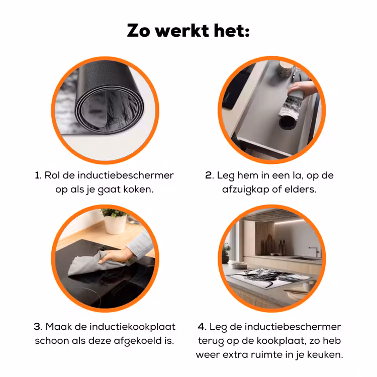 Stille Kracht Inductie beschermer vinyl 3mm klein -zzzzzzz-td-werking