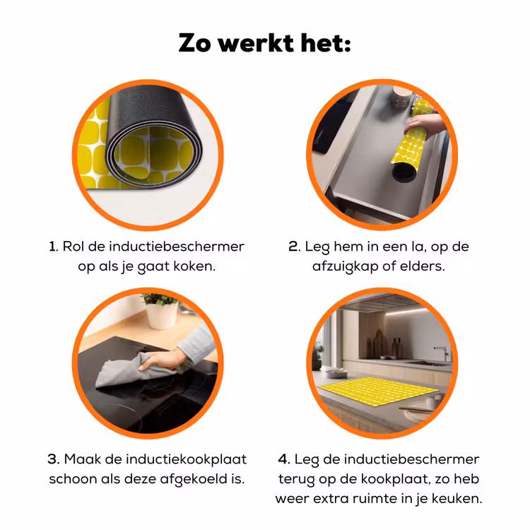 Stippen - Modern - Geel Inductie beschermer vinyl 3mm klein 276 -zzzzzzz-td-werking