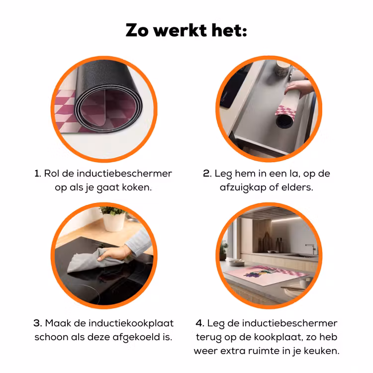 Stoel - Vaas - Bloemen - Geblokt Inductie beschermer vinyl 3mm klein -zzzzzzz-td-werking