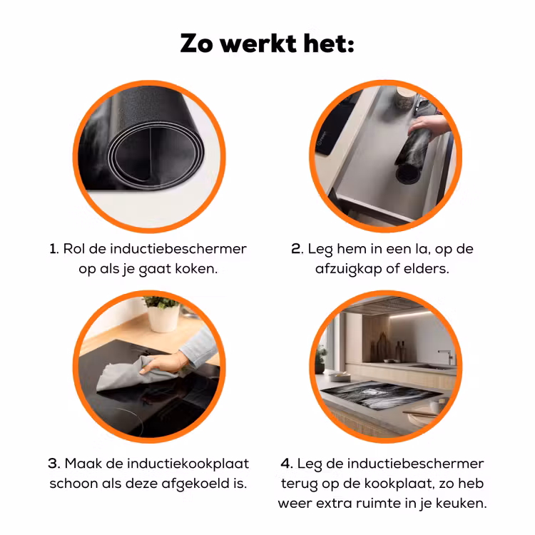 Stoïcijnse Blik Inductie beschermer vinyl 3mm klein -zzzzzzz-td-werking