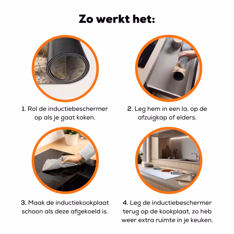 Strand - Huisjes - Kleurrijk - Duinen Inductie beschermer vinyl 3mm klein -zzzzzzz-td-werking