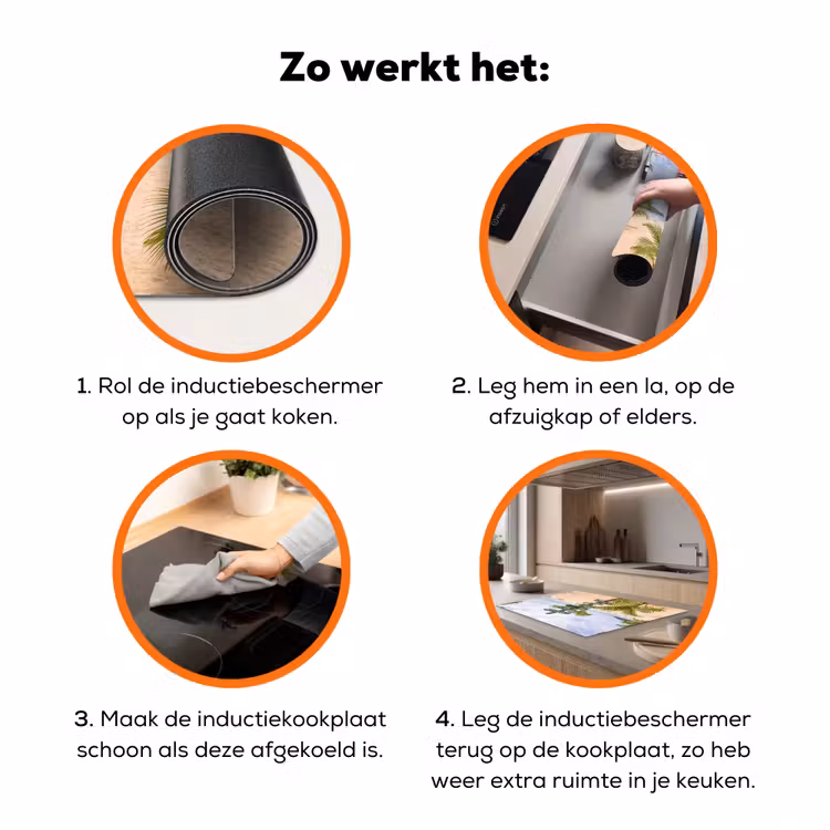 Strand - Wegwijzer - Palmen - Tropisch - Groen Inductie beschermer vinyl 3mm klein -zzzzzzz-td-werking