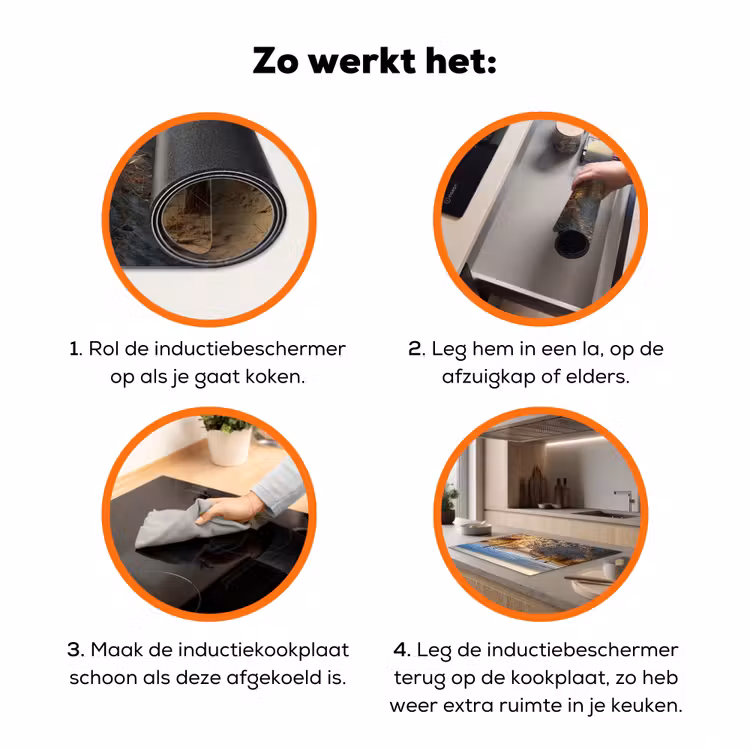 Strand - Zee - Duinen Inductie beschermer vinyl 3mm klein -zzzzzzz-td-werking