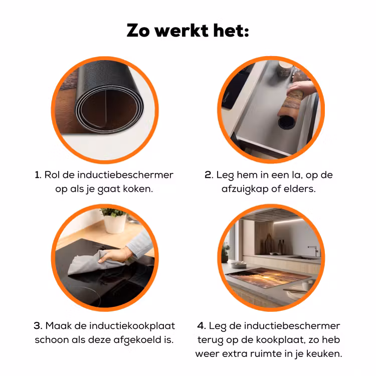 Strand - Zonsondergang - Natuur - Tropisch - Oranje Inductie beschermer vinyl 3mm klein -zzzzzzz-td-werking