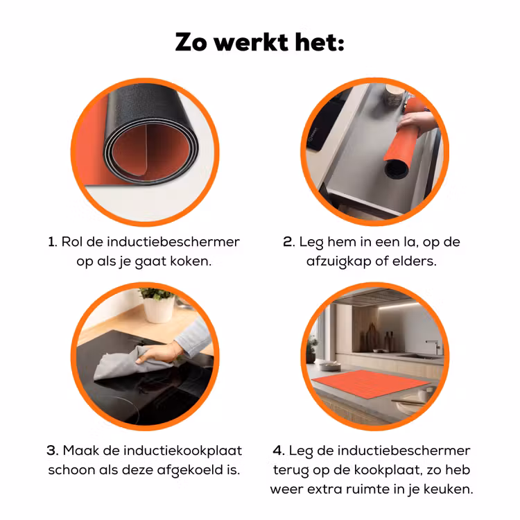 Sunset - Salmon - Oranje Inductie beschermer vinyl 3mm klein 276 -zzzzzzz-td-werking