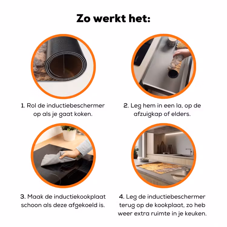 Surfer - Strand - Zonsondergang - Oceaan - Goud Inductie beschermer vinyl 3mm klein -zzzzzzz-td-werking