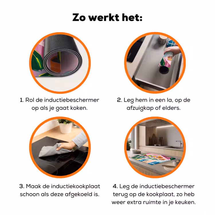 Tafel - Wijn - Fruit Inductie beschermer vinyl 3mm klein -zzzzzzz-td-werking